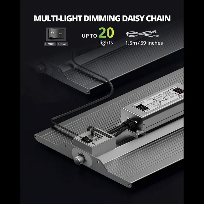 Viparspectra XS1500 Pro LED Grow Light with New Lens Design